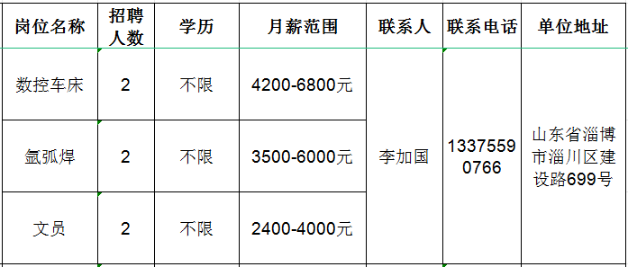 淄博司机招聘最新消息