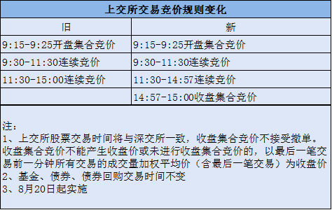 澳门管家婆100,详细解答、解释与落实